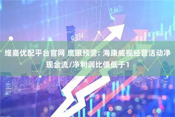 维嘉优配平台官网 鹰眼预警: 海康威视经营活动净现金流/净利润比值低于1